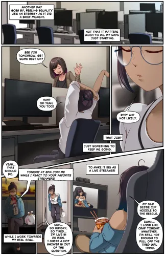 Adult Comics -  Sweetdreamcoffee - Doughnation Dependency